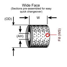 Wire Wheel Dimension Diagram